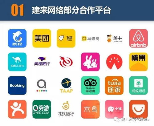 OTA線上酒店代理 如何入局、盈利模式與商務代理代辦服務全解析